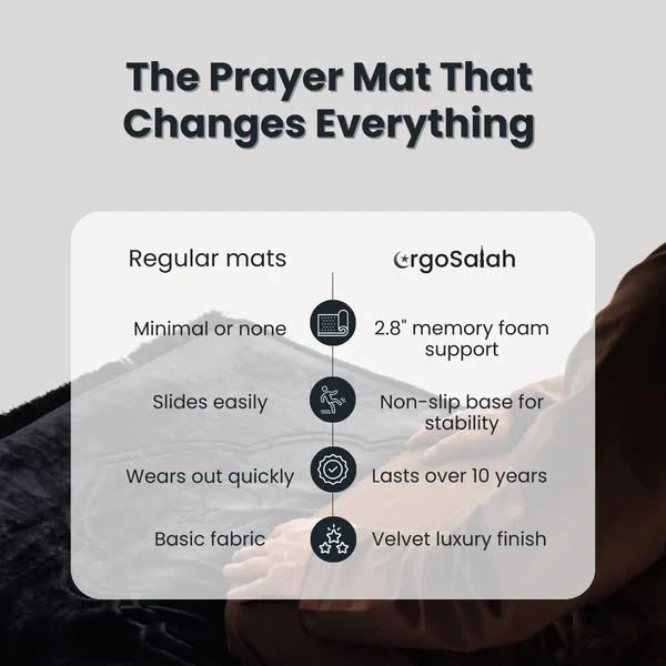 Ergonomic prayer mat